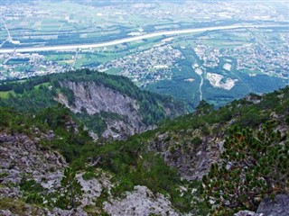 Liechtenstein předpověď počasí