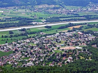 Liechtenstein hava tahmini