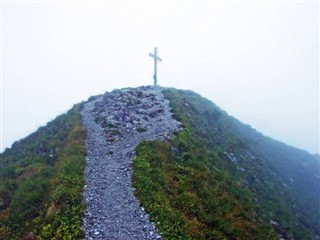 Liechtenstein hava tahmini