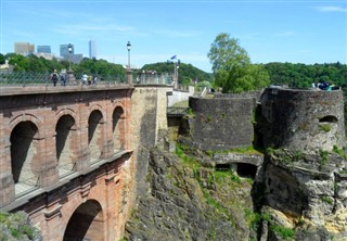 Luxembourg vejrudsigt