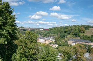 Luxemburg Időjárás-jelentés