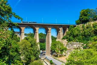 Luxembourg prévisions météorologiques