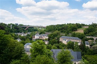 Luxembourg vejrudsigt