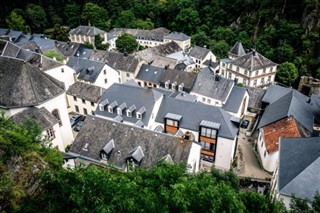 Luxembourg weather forecast