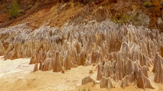 Madagaskar vejrudsigt