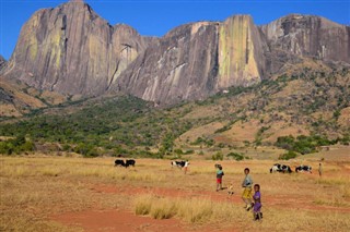Madagaskar Hava tahmini