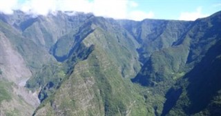 Madagaskar vremenska prognoza