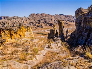 Madagaskar Hava tahmini