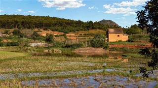 Madagaskar Hava tahmini