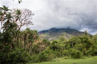 Malawi hava tahmini