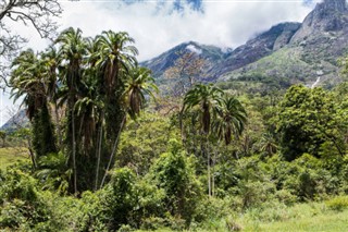 Malawi hava tahmini