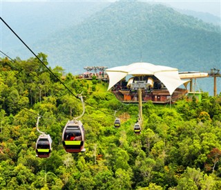 Malaysia vejrudsigt