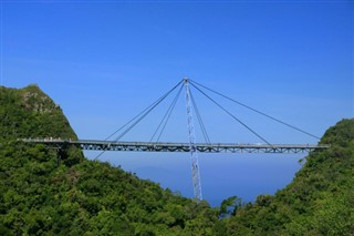 Malaysia vejrudsigt