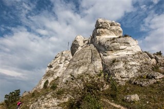 Mali hava tahmini