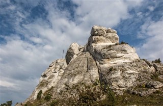 Mali Hava tahmini
