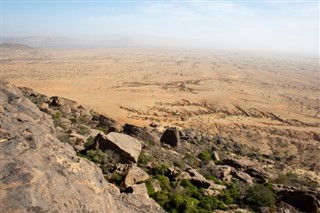 Mali hava tahmini