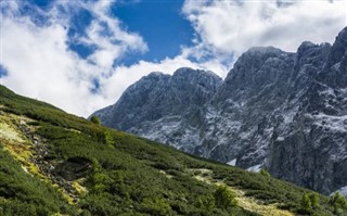 Mali hava tahmini