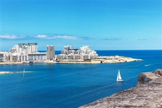 Malta Hava tahmini