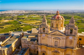 Malta pronóstico del tiempo