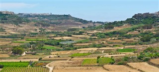 Malta hava tahmini