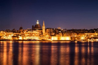 Malta hava tahmini