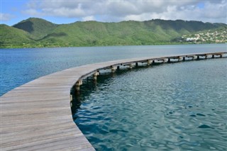 Martinique vejrudsigt