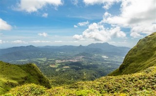 Martinique vejrudsigt