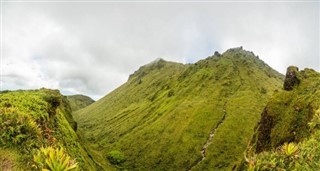 Martinique Weersverwachting