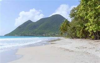 Martinique időjárás-jelentés