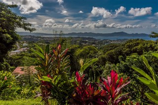 Martinique vejrudsigt