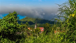 Martinique vejrudsigt