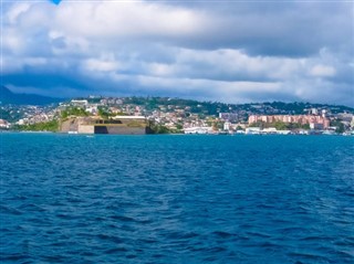 Martinique vejrudsigt