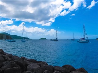 Martinique vejrudsigt