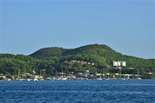 Martinik hava tahmini