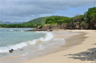 Martinique Időjárás-jelentés