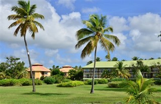 Martinique időjárás-jelentés