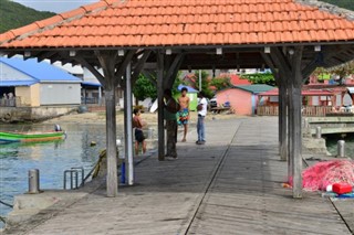 Martinique időjárás-jelentés