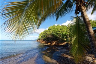 Martinique prévisions météorologiques