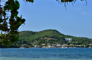Martinique időjárás-jelentés