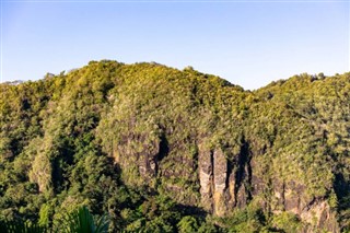 Martinique vejrudsigt