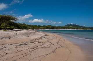 Martinique Időjárás-jelentés