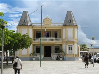 Martinique vejrudsigt
