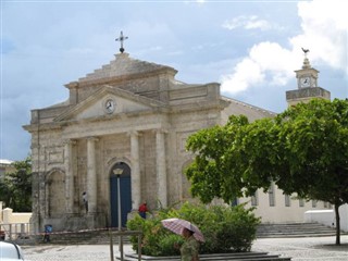 Martinique prévisions météorologiques