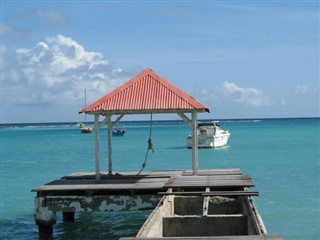 Martinique vejrudsigt