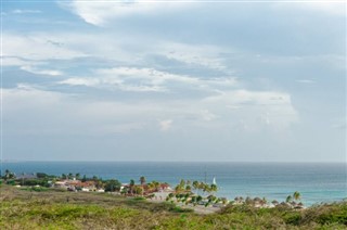 Martinique vejrudsigt