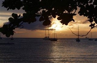 Martinique időjárás-jelentés