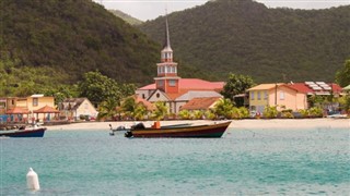 Martinique időjárás-jelentés