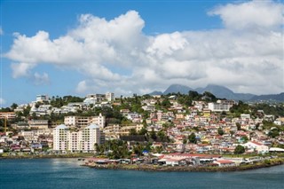 Martinique vejrudsigt