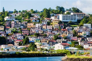 Martinique vejrudsigt