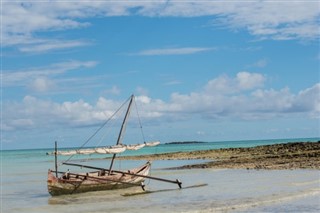 Martinique weather forecast